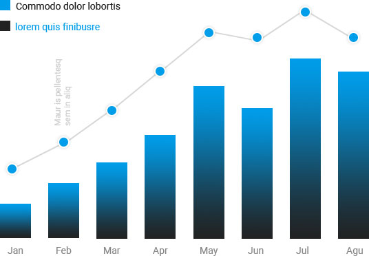 safety compliance specialists graph